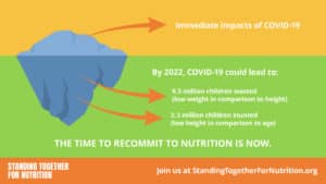 Standing Together for Nutrition