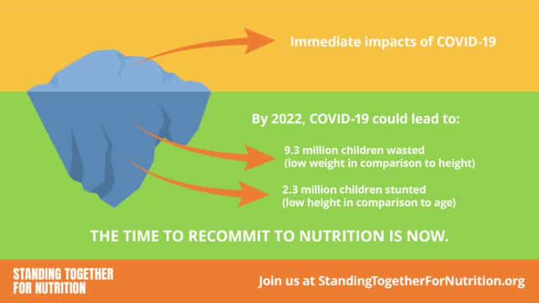 Standing Together for Nutrition