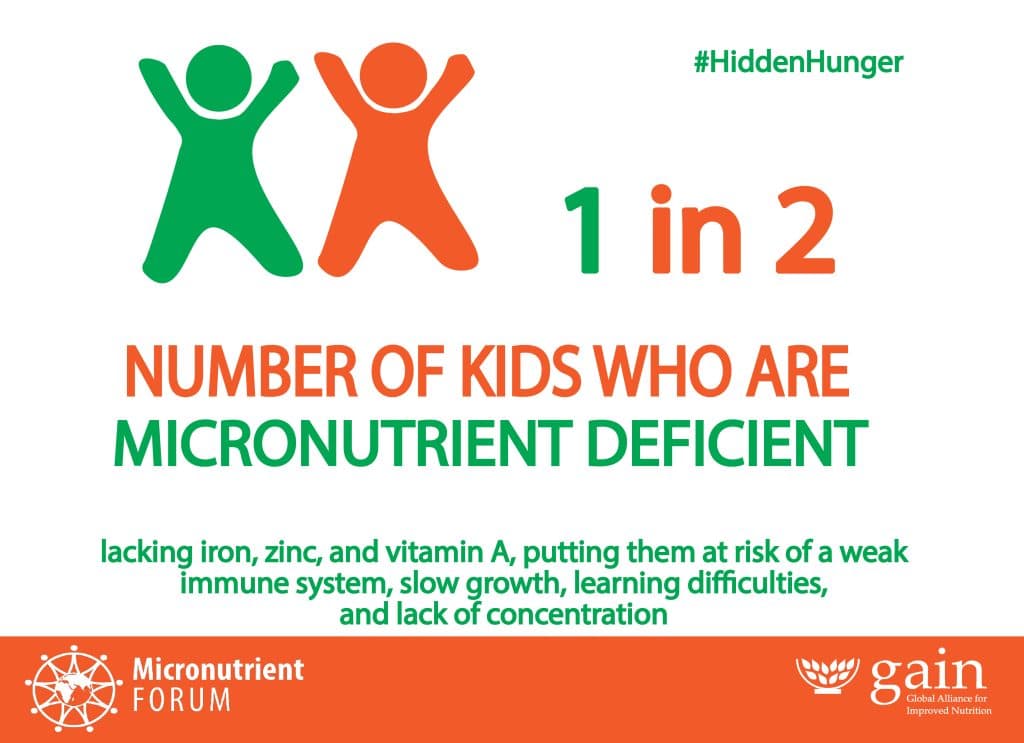 New Global Hidden Hunger Estimates - Micronutrient Forum