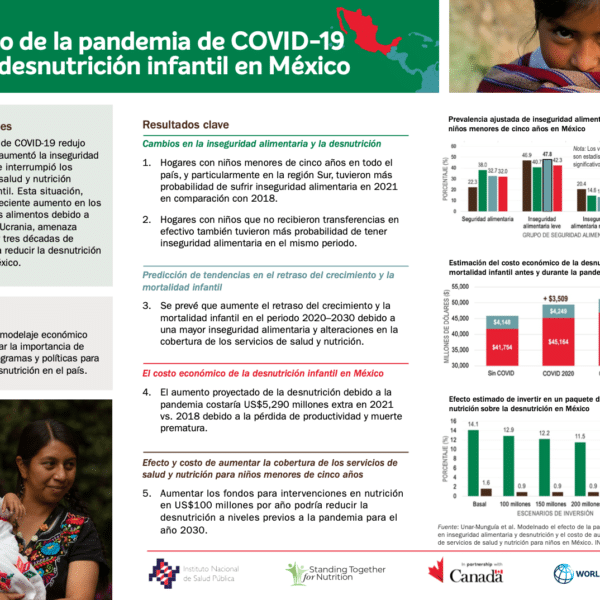 Mitigating the Impact of COVID-19 on Child Malnutrition in Mexico ...